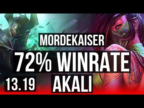 MORDE vs AKALI (TOP) | 72% winrate | TR Grandmaster | 13.19