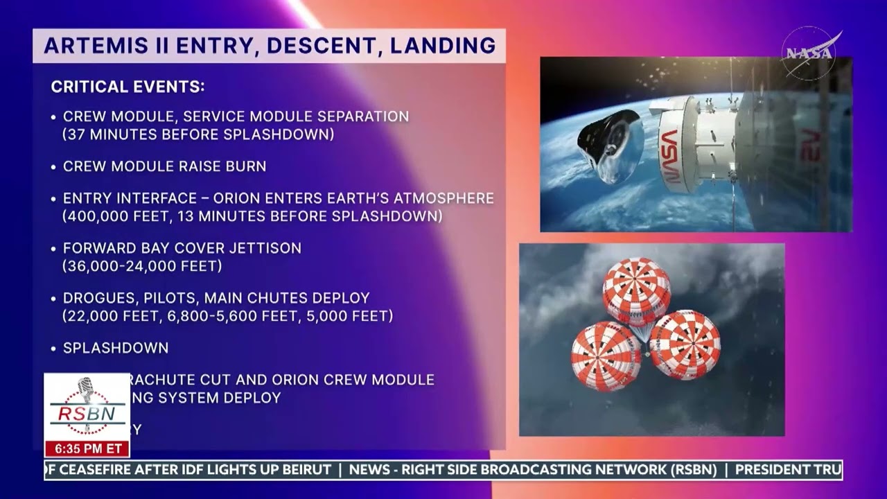 WATCH: The Countdown to Splashdown of the Artemis II Crew Has Begun - 04/10/26