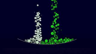 Atidot YouTube Video