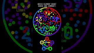 🟢🔴🔵 Which ball survives all collisions? Predict before watching! 🚀 - Match 2026.01.02 00:00