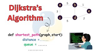 Python Program For Dijkstra Algorithm To Find Shortest Path | Graph Data Structure