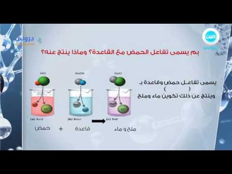 السادس الابتدائي | الفصل الدراسي الثاني 1438 | العلوم |  الخصائص الكيميائية(2)(ماالاحماض؟مالقواعد؟)