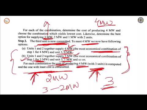 Unit commitment solution-dynamic forward DP approach   #powersystemanalysis #electricalengineering