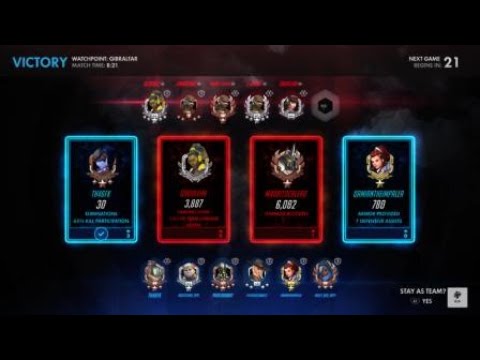 Overwatch: 65% Elims