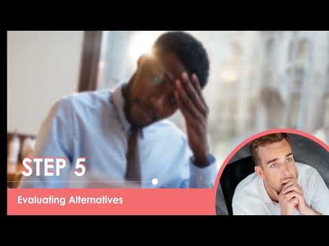 Rational Decision Making Model | Rational Decision Making Theory | Decision Making Models