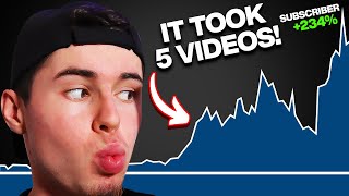I EXPLODED a YouTube Automation Channel (FAST)