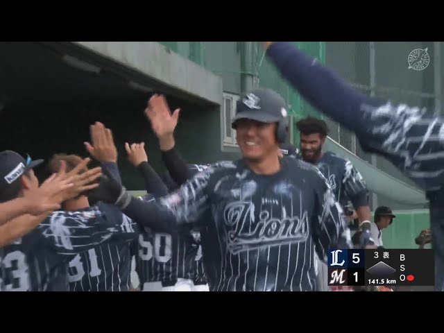 公式】陽川尚将(2024シーズン)|パ・リーグ.com|無料動画・個人 公式】陽川尚将(2024シーズン)|パ・リーグ.com|無料動画・個人