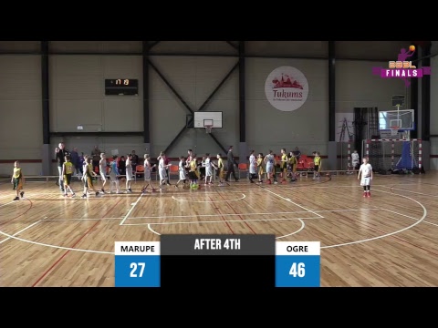 Ogre 2009 - Mārupe SC 2009