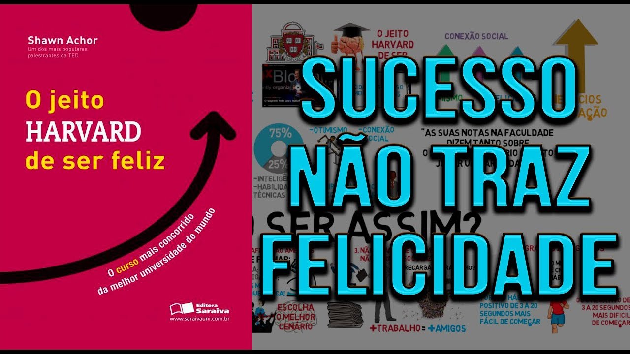 O JEITO HARVARD DE SER FELIZ | por Shawn Achor | Resumo Animado