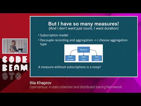 Iliia Khaprov - Opencensus: a stats collection and distributed tracing framework - Code BEAM STO