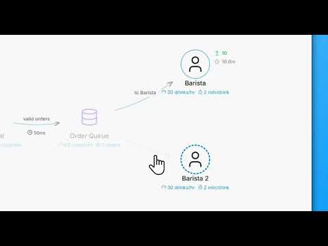 Chinilla - Build systems. Watch them break.