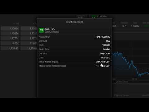 Placing a FX Trade From Watchlist in ELANA Global Trader
