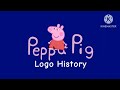 Peppa Pig World Productions Logo History By Papa Duran Parra Productions