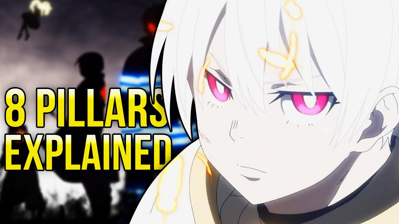 Fire Forces STRONGEST Characters EXPLAINED?!