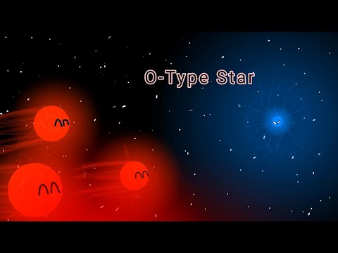 Timeline of a O-Type Star #animation #planetballs #astronomy