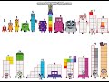 Numberblocks Band 0 20