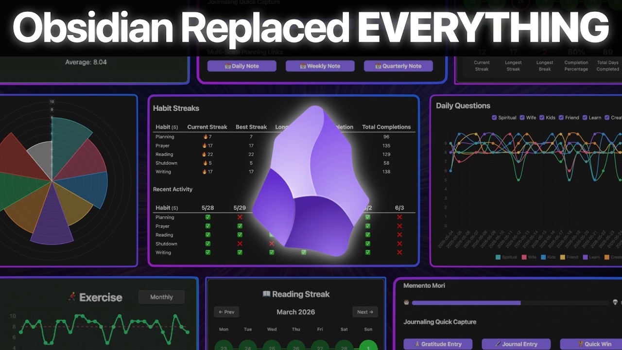 How I Run My Whole Life Out of Obsidian