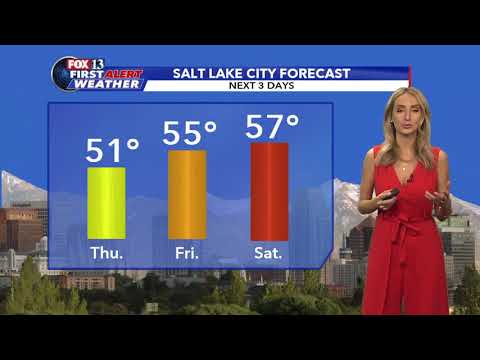 Thursday afternoon weather forecast