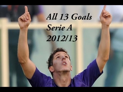 ★ Stevan Jovetic ★ All 12 Goals ★ Serie A ★ 2012/13 ●[720p] ● HD