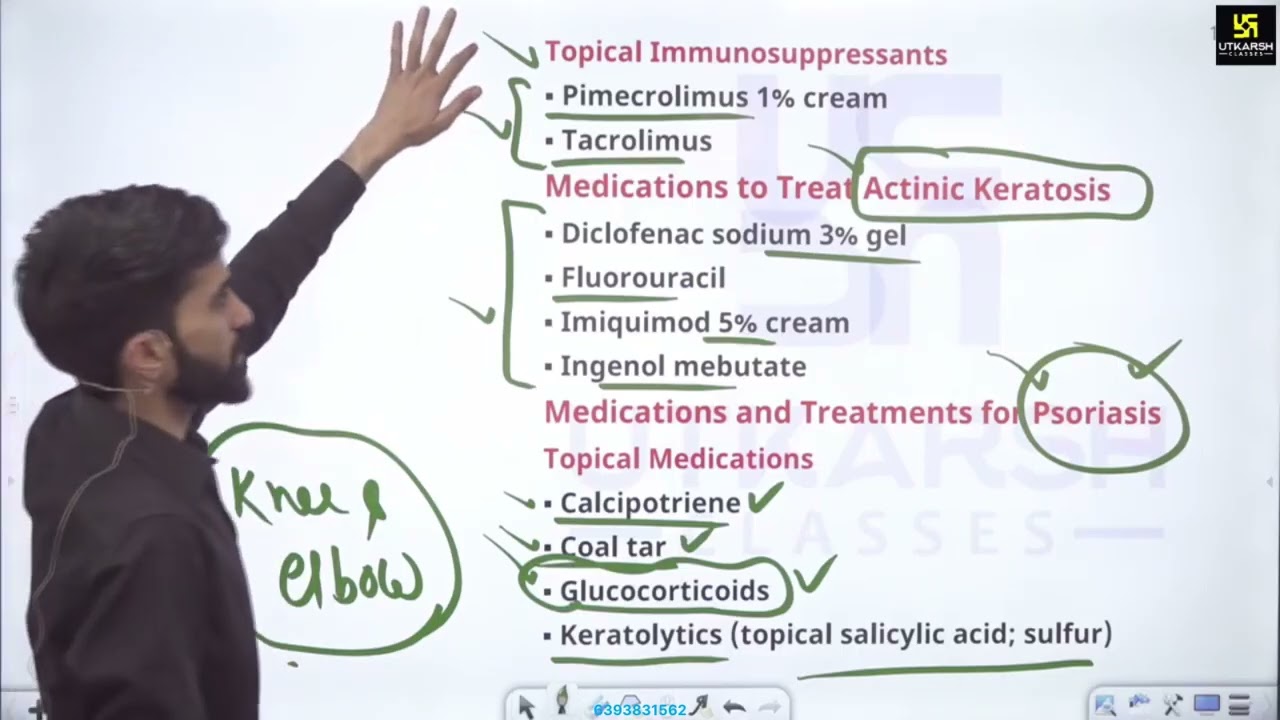 18- Pharmacology