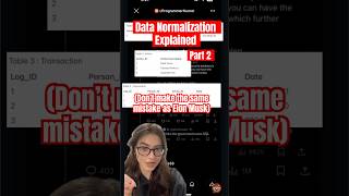 Data Normalization explained- part 2 #sql #normalization #elonmusk
