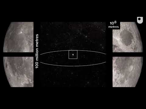 BBC 創意：我們的宇宙有多大？ (BBC Ideas: How Big is our Universe?)