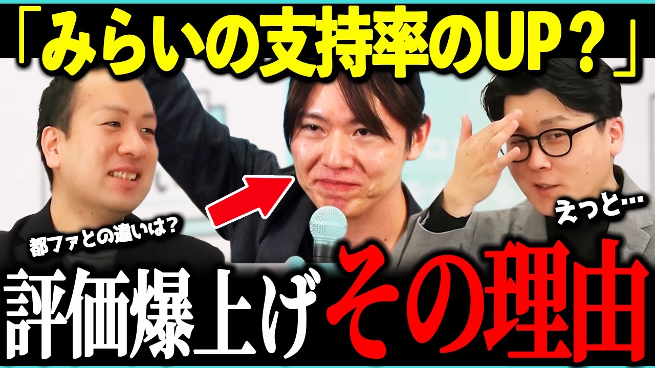 【支持率速報！】衆院選から1か月経っても支持率が落ちていない・・その理由を専門家がじっくり解説！課題も・・【チームみらい/安野貴博/選挙ドットコム】