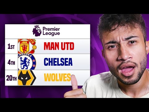 REACTING TO MY 2023/24 PREMIER LEAGUE PREDICTIONS
