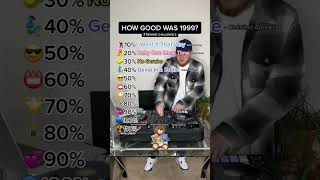 Download lagu 1999 MUSIC REWIND! How Many Do You Know? mp3