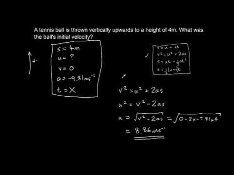 Equations of motion (suvat equations)