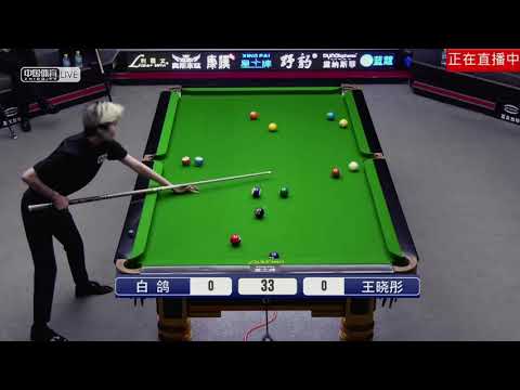 Bai Ge VS Wang Xiaotong