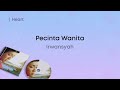 Irwansyah Pecinta Wanita Lirik Video