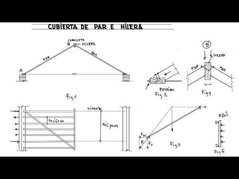 Naves y cubiertas de madera. Cubierta de par e hilera.