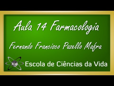 Farmacologia: Aula 14 - Agonistas muscarínicos - efeitos adversos e toxicologia