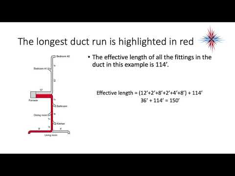 System Design -  Duct Sizing