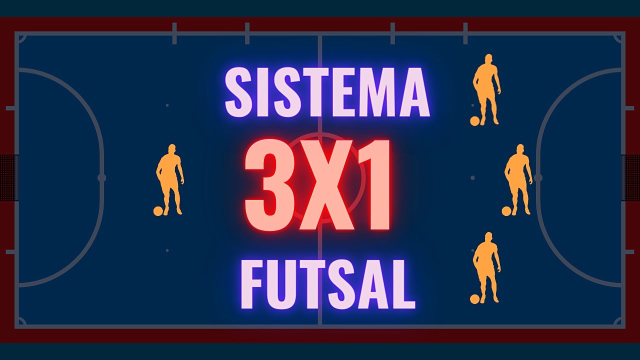 Sistema 3×1 do Futsal: Posicionamento e Movimentação