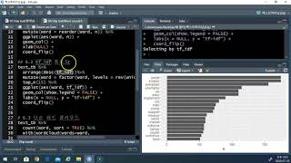 02_06.Tidy text와 Word cloud 실습