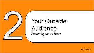 15 Ways to Promote Your Website in 2025