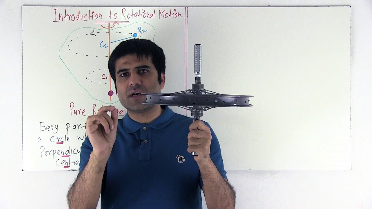 Rotational Motion