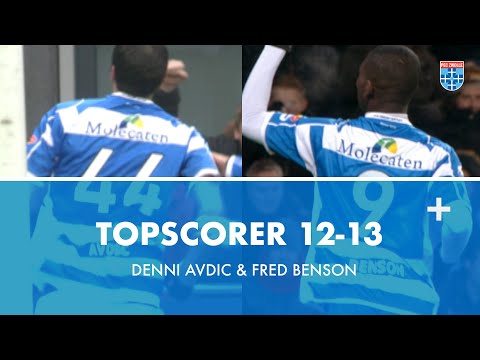 Topscorer 12-13 | Denni Avdic & Fred Benson