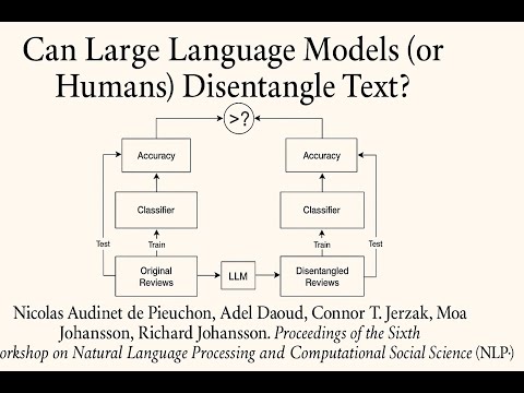 "Can Large Language Models (or Humans) Disentangle Text?" - Paper Video