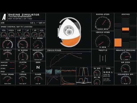 Mazda 20B 3 Rotor - Engine Simulator - 10,000 RPM
