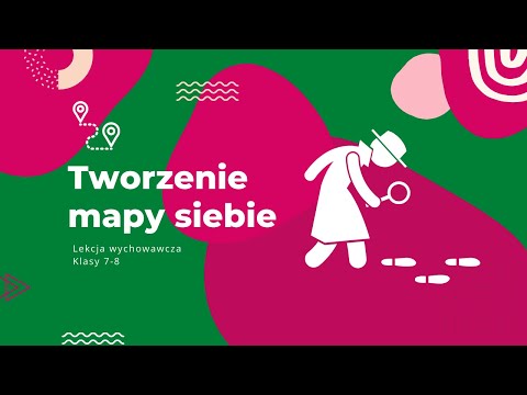 Mapa siebie | Lekcja wychowawcza online | Klasy 7-8