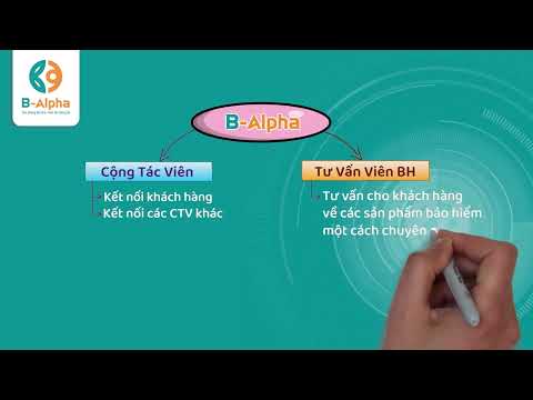 L&agrave;m video vẽ tay với Videoscribe