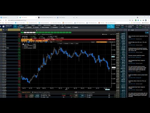 The Week Ahead 12-16 July 2021: US & UK CPI, China Q2 GDP, US banks & Coinbase earnings