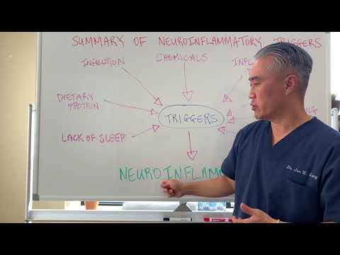 FACES of Neuroinflammation