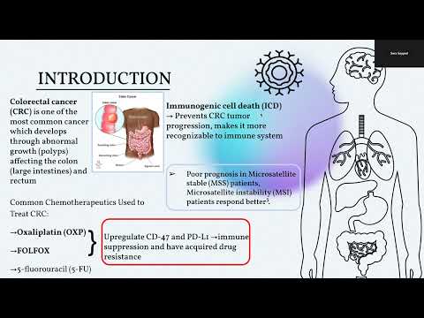 HMB322 CRC Final Video Presentation by Sara Sayyed