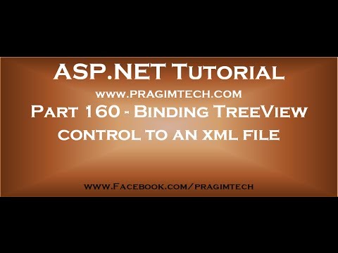 What is ASP NET Part 1