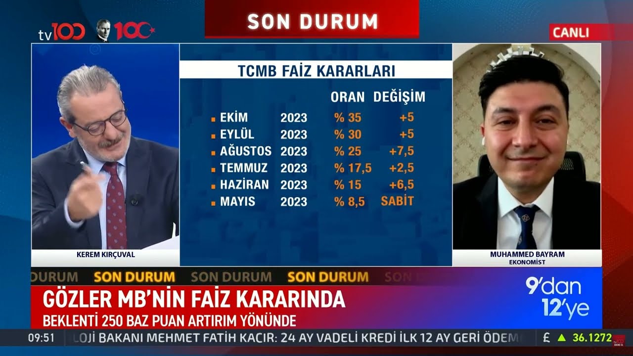 Merkez Bankası Faizi Artıracak Mı?