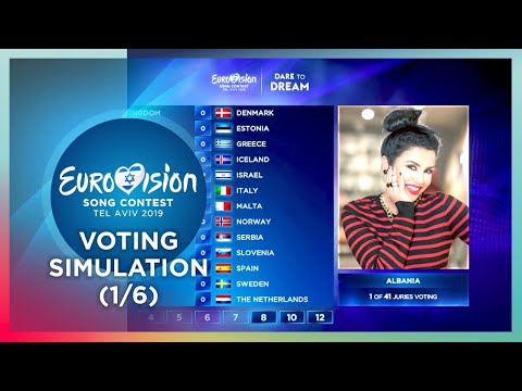 2019 Eurovision Song Contest · Voting Simulation (Part 1/6) (Jury Voting) Video
